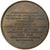 Alemanha, medalha, Johannes Sturm, 300-Jahrfeier des Gymnasiums in Straßburg